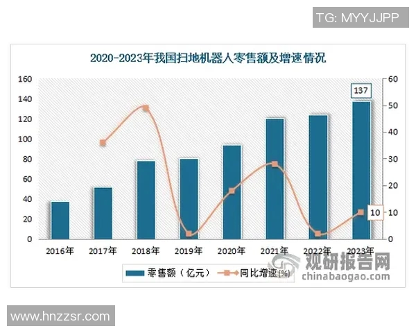 中国经济持续复苏 推动全球市场稳定发展 新兴产业崛起成为增长引擎