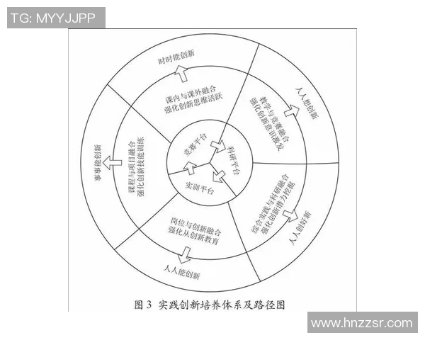 基于球队整体策略与战术布置优化的胜利路径研究与实践探索