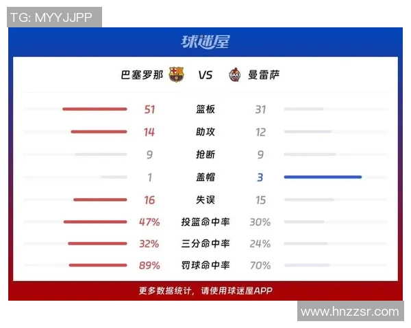 西甲篮球联赛排名最新动态与球队战力对比