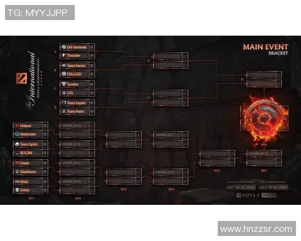 DOTA2热点分析：深入探讨RNG战队的防守与反击策略